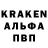 Дистиллят ТГК концентрат Petr Khodzhaev